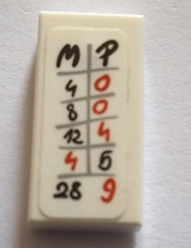 Tile 1 x 2 with Scoreboard with Black and Red Letters and Numbers 'M P 4 0 8 0 12 4 4 5 28 9' Pattern (Sticker) - Set 75827